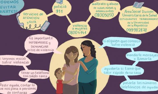 Materiales accesibles sobre información de la violencia basada en género