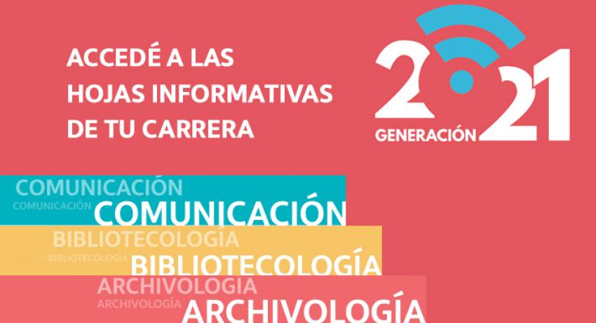 Imagen que contiene palabras de las licenciaturas de la FIC para la generación 2021