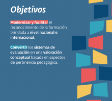 Objetivos   Modernizar y facilitar el reconocimiento de la formación brindada a nivel nacional e internacional. Convertir los sistemas de evaluación en una valoración conceptual basada en aspectos de pertinencia pedagógica.